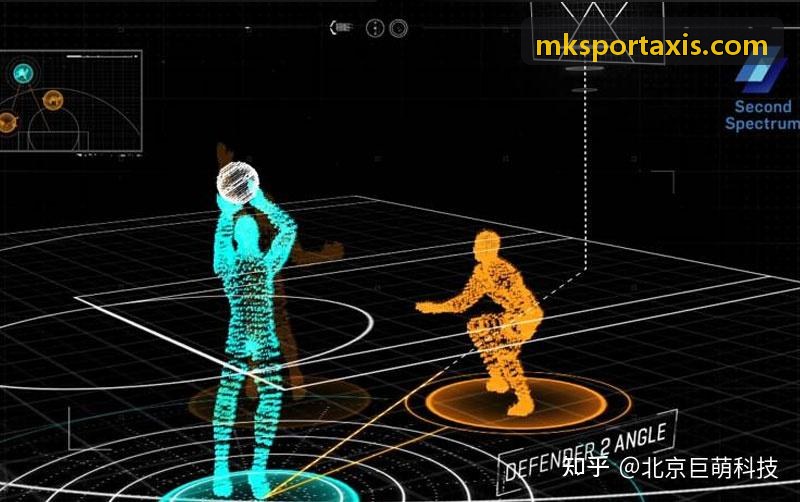 MK-ACWR急慢性负荷比研究解读